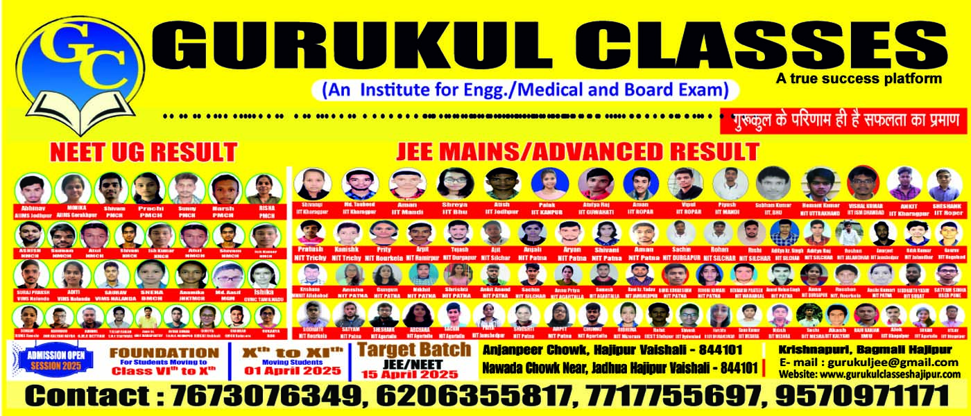Students of Gurukul Classes